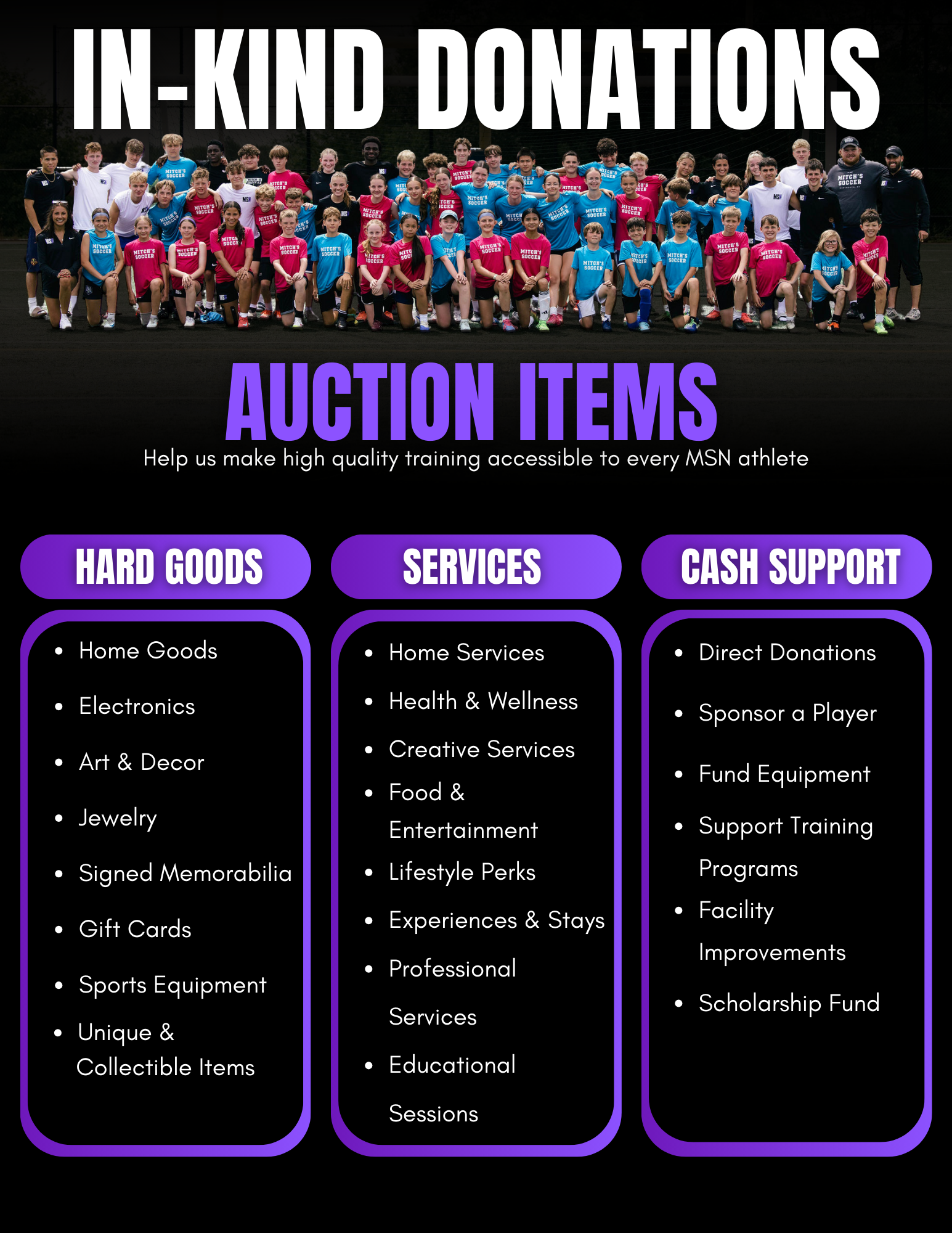 MSN in-kind donations brochure listing auction categories: hard goods (home goods, electronics, art and decor, jewelry, signed memorabilia, gift cards, sports equipment, unique and collectible items), services (home services, health and wellness, creative services, food and entertainment, lifestyle perks, experiences and stays, professional services, educational sessions) and cash support (direct donations, sponsor a player, fund equipment, support training programs, facility improvements, scholarship fund)